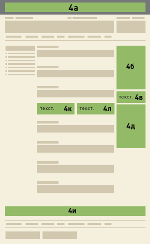������� ����������