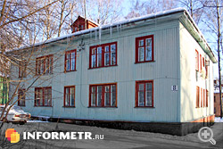 ул. Чехова, д.8