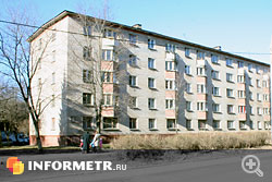 ул. Гурьянова, д.1