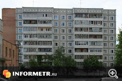 пр-т Ленина, д.222
